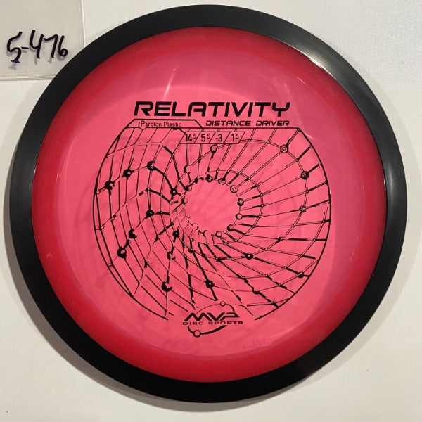 Relativity Proton