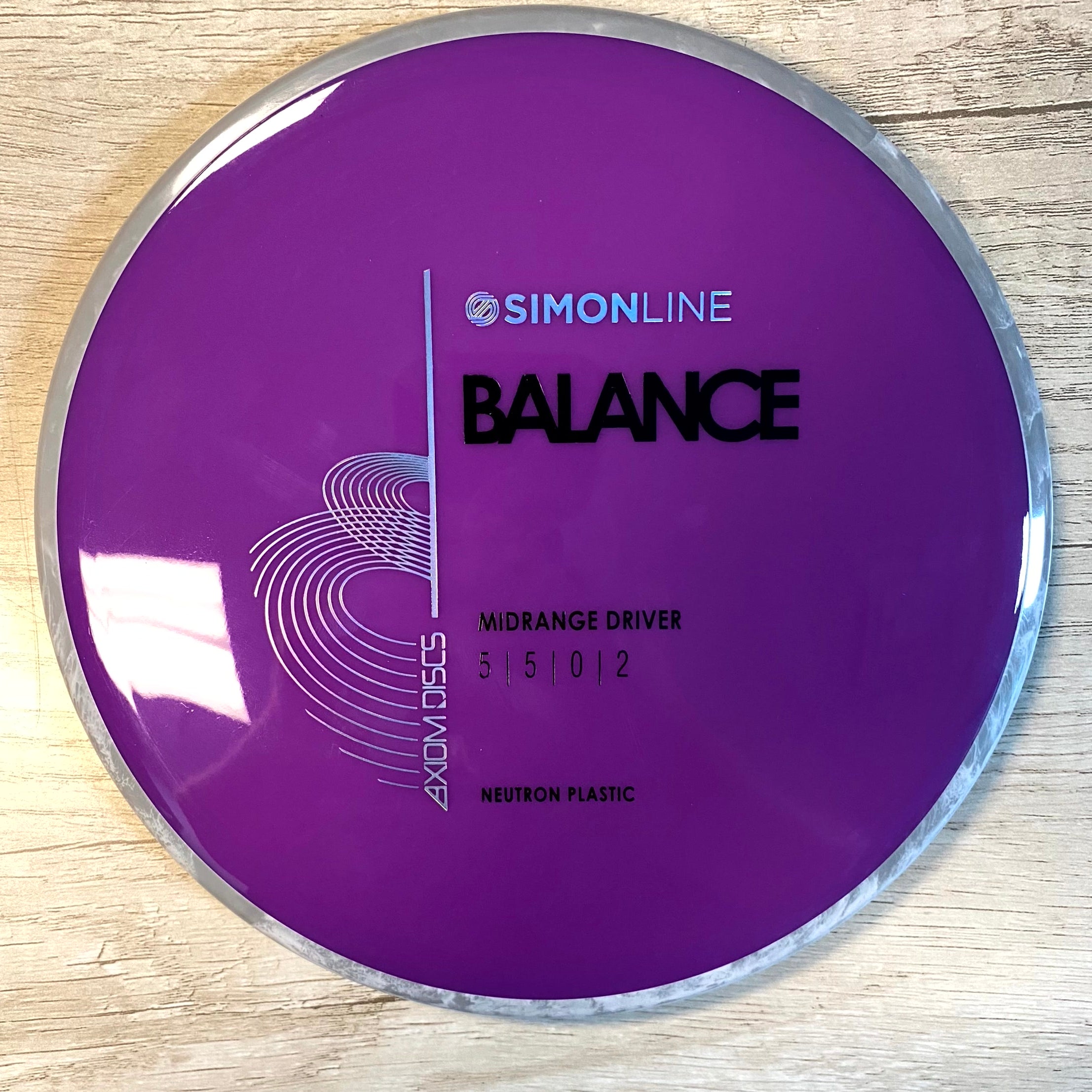 Axiom Balance