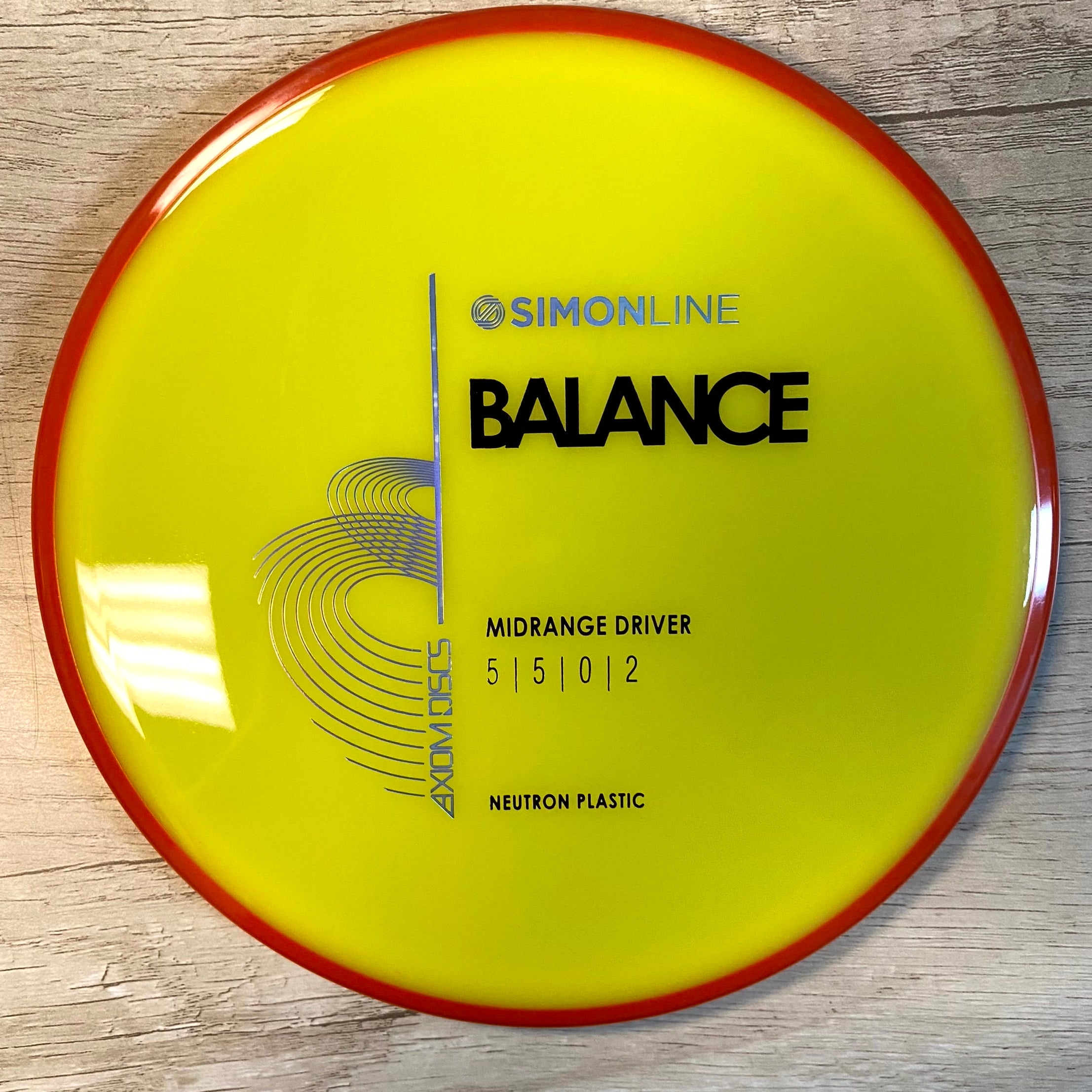 Axiom Balance