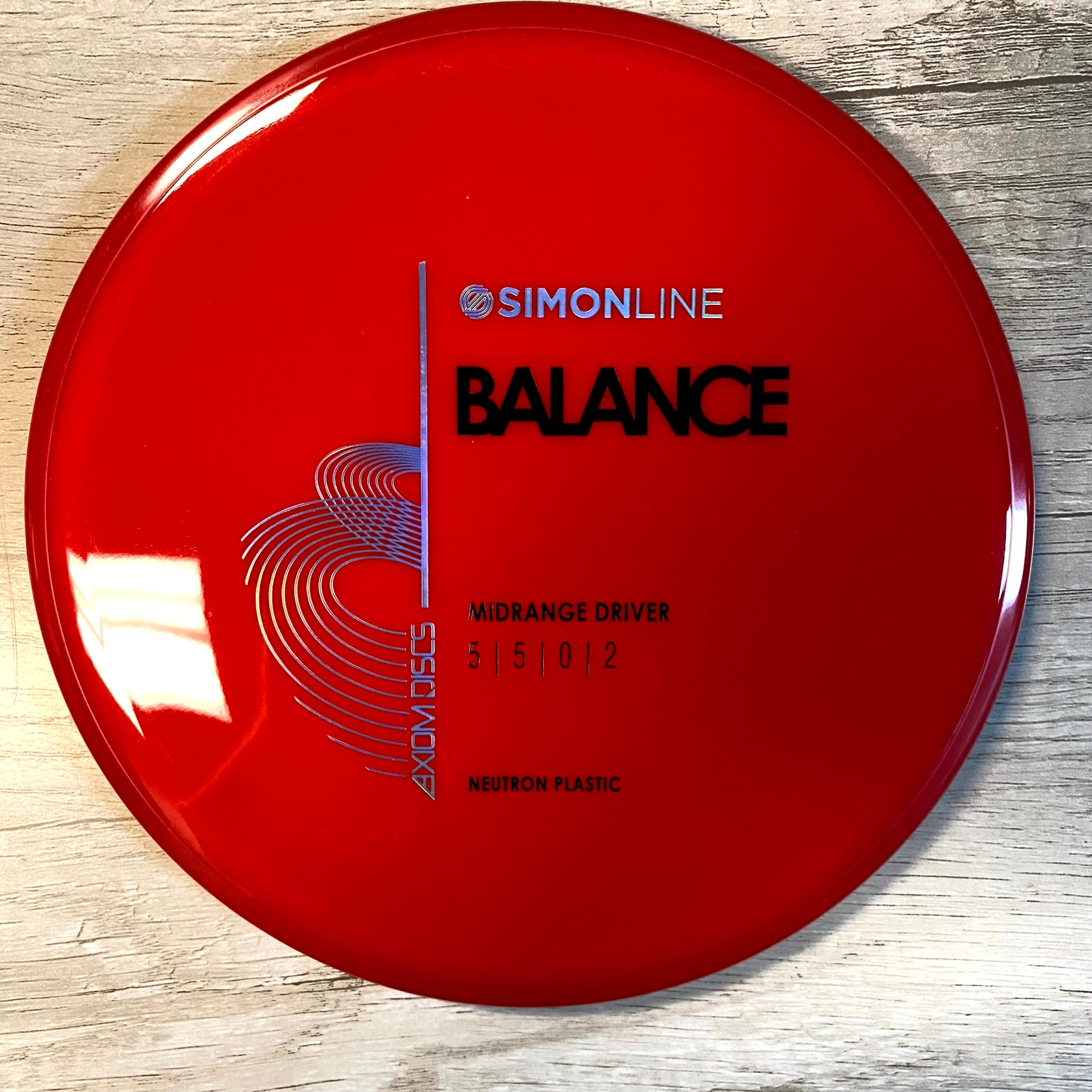 Axiom Balance
