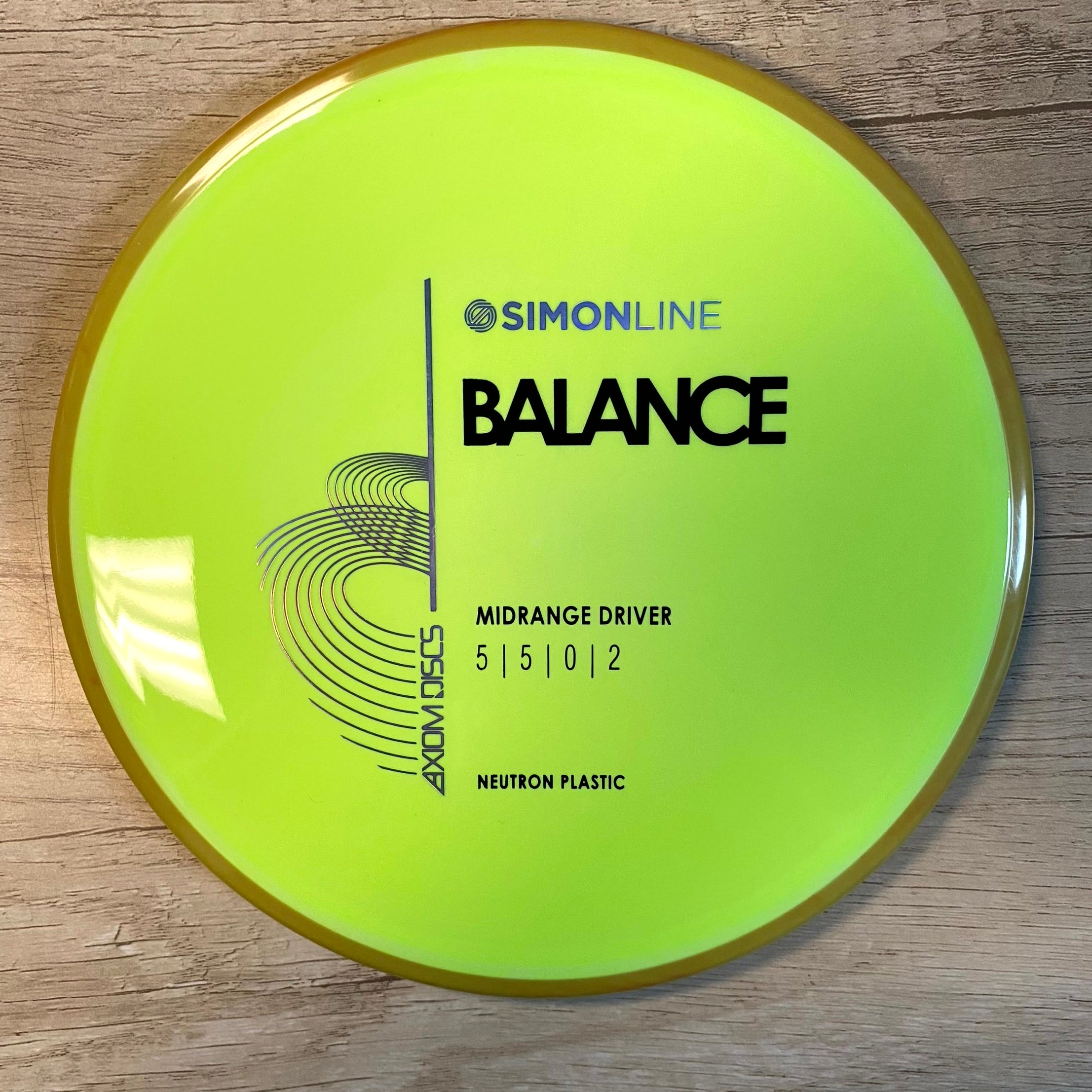Axiom Balance
