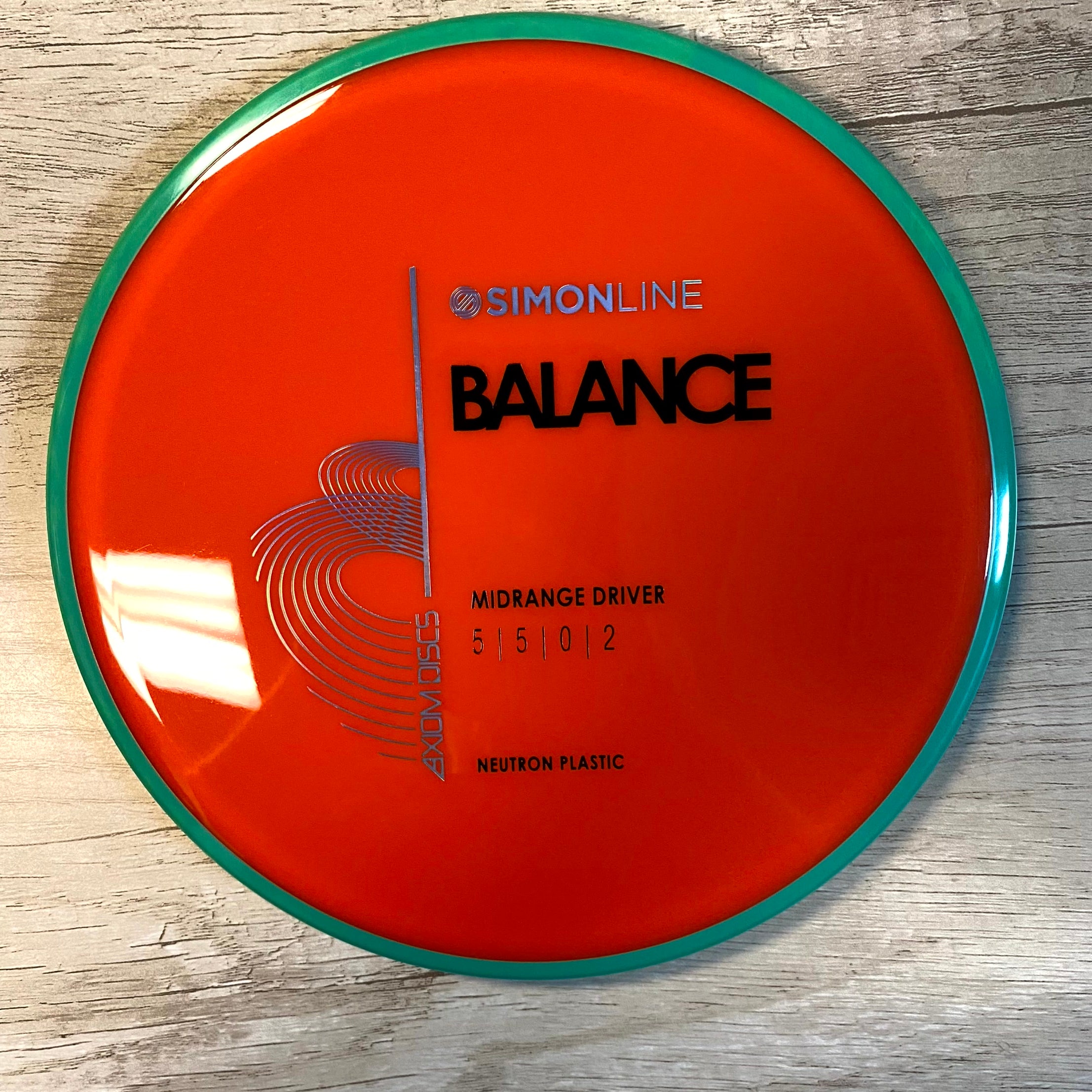 Axiom Balance