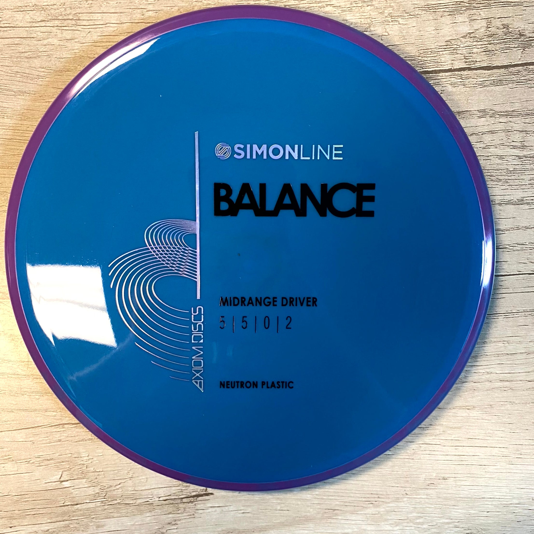 Axiom Balance