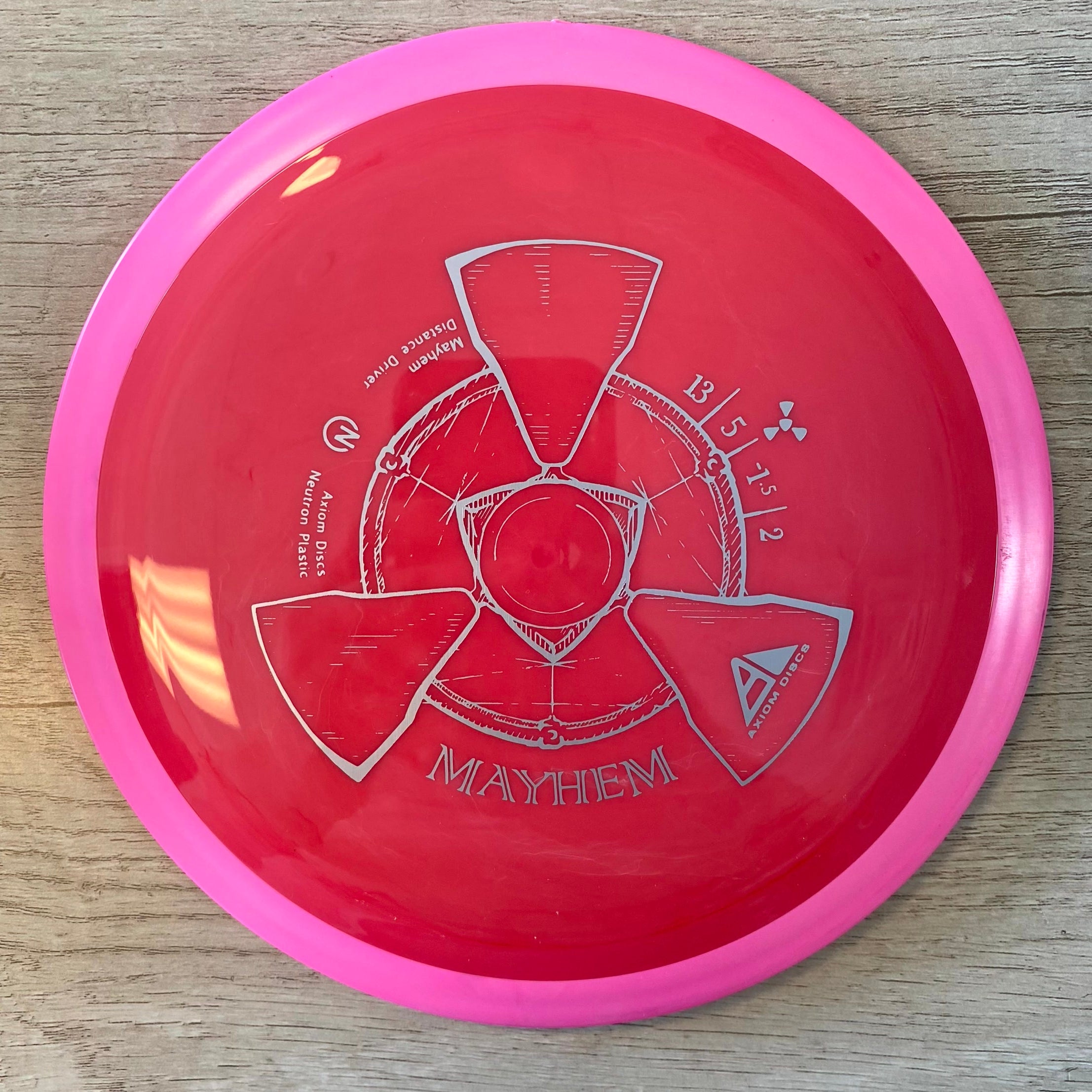 Axiom Mayhem