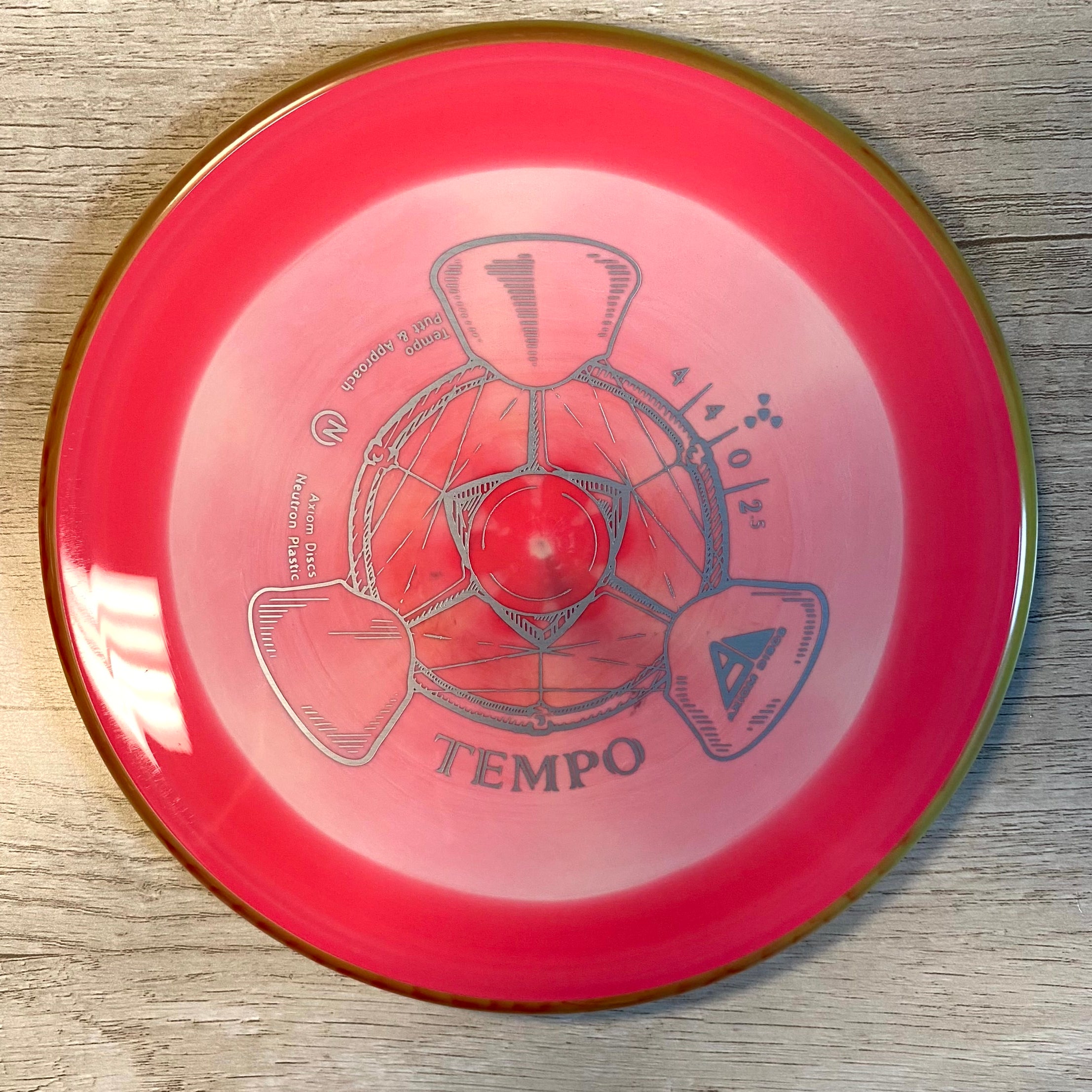 Axiom Tempo