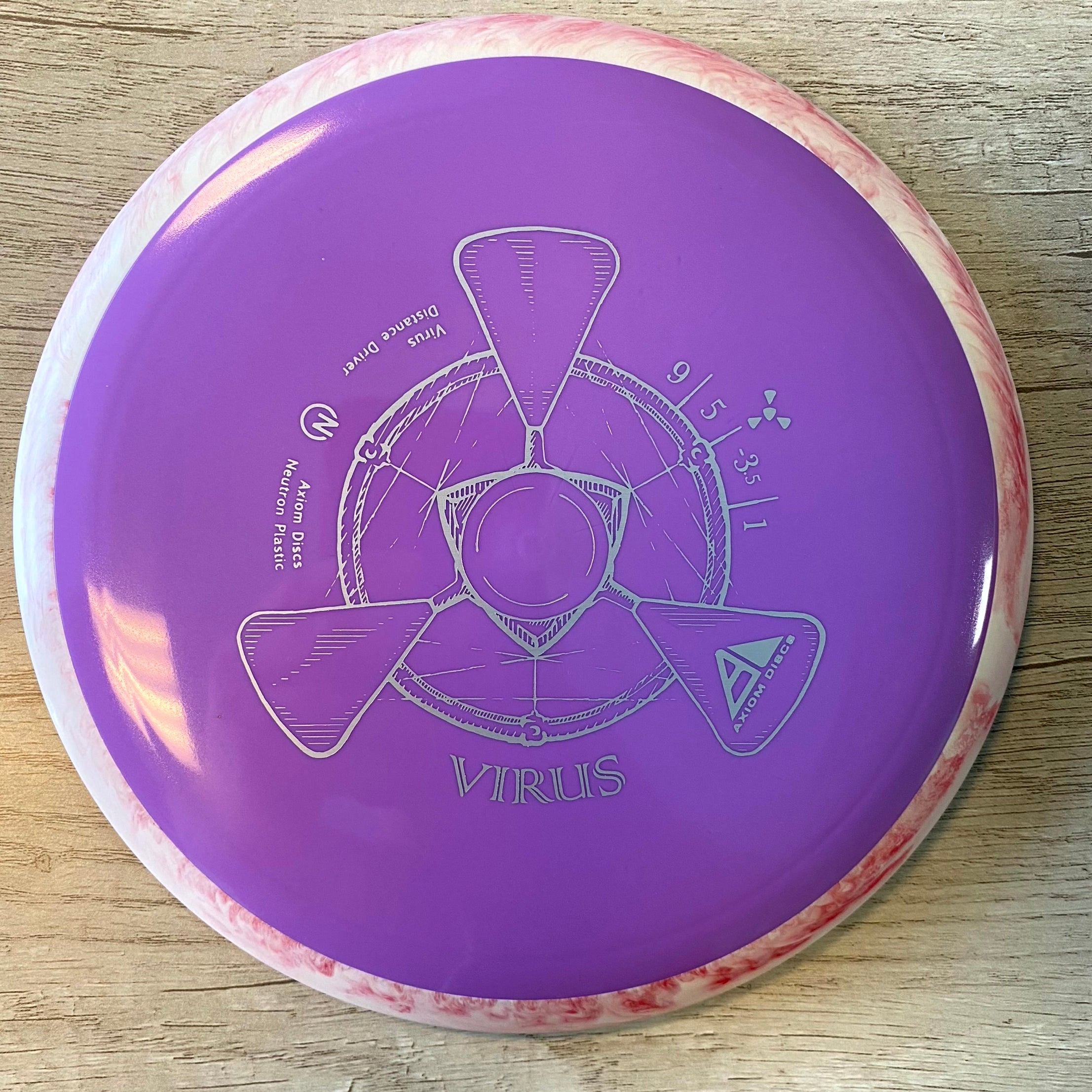 Axiom Virus