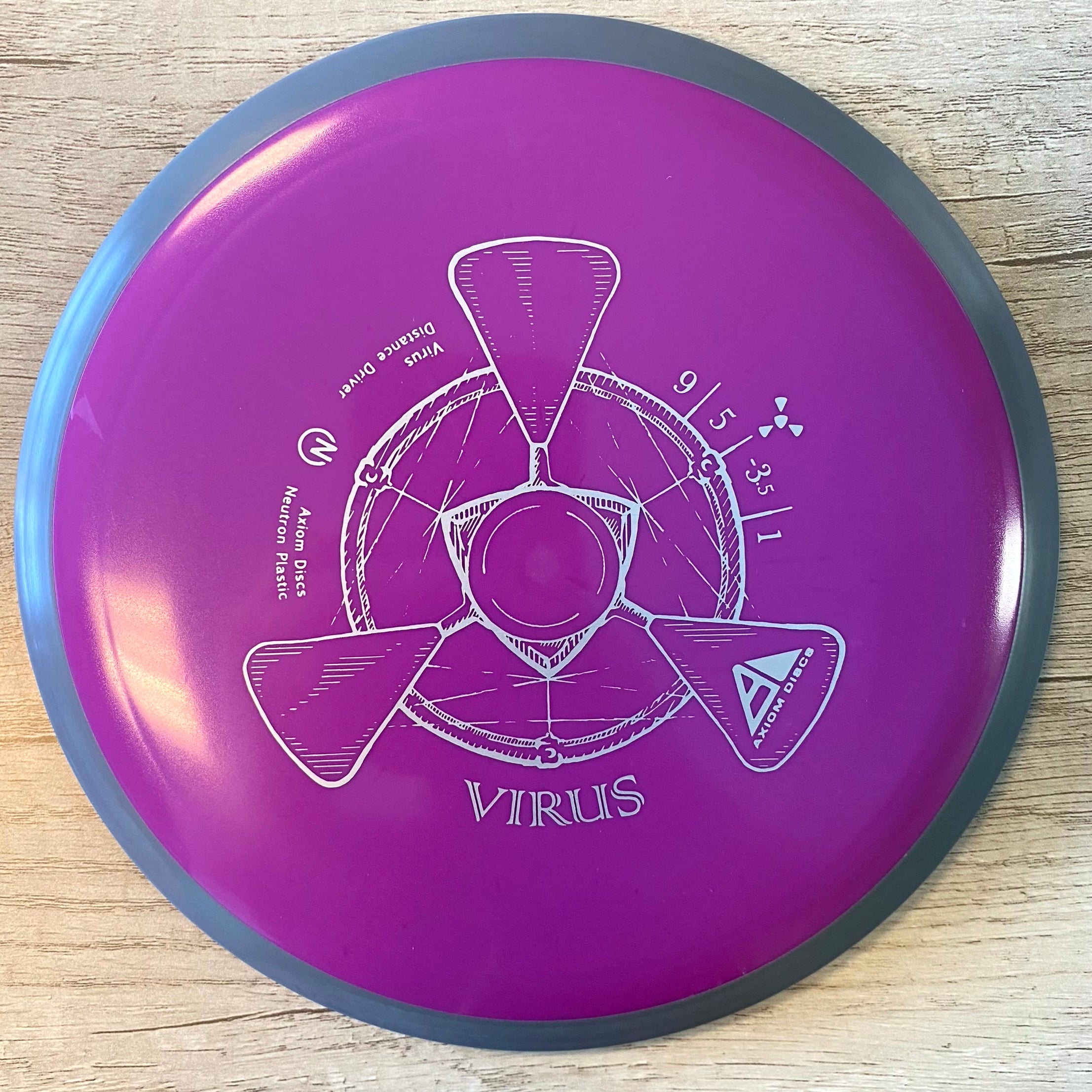 Axiom Virus