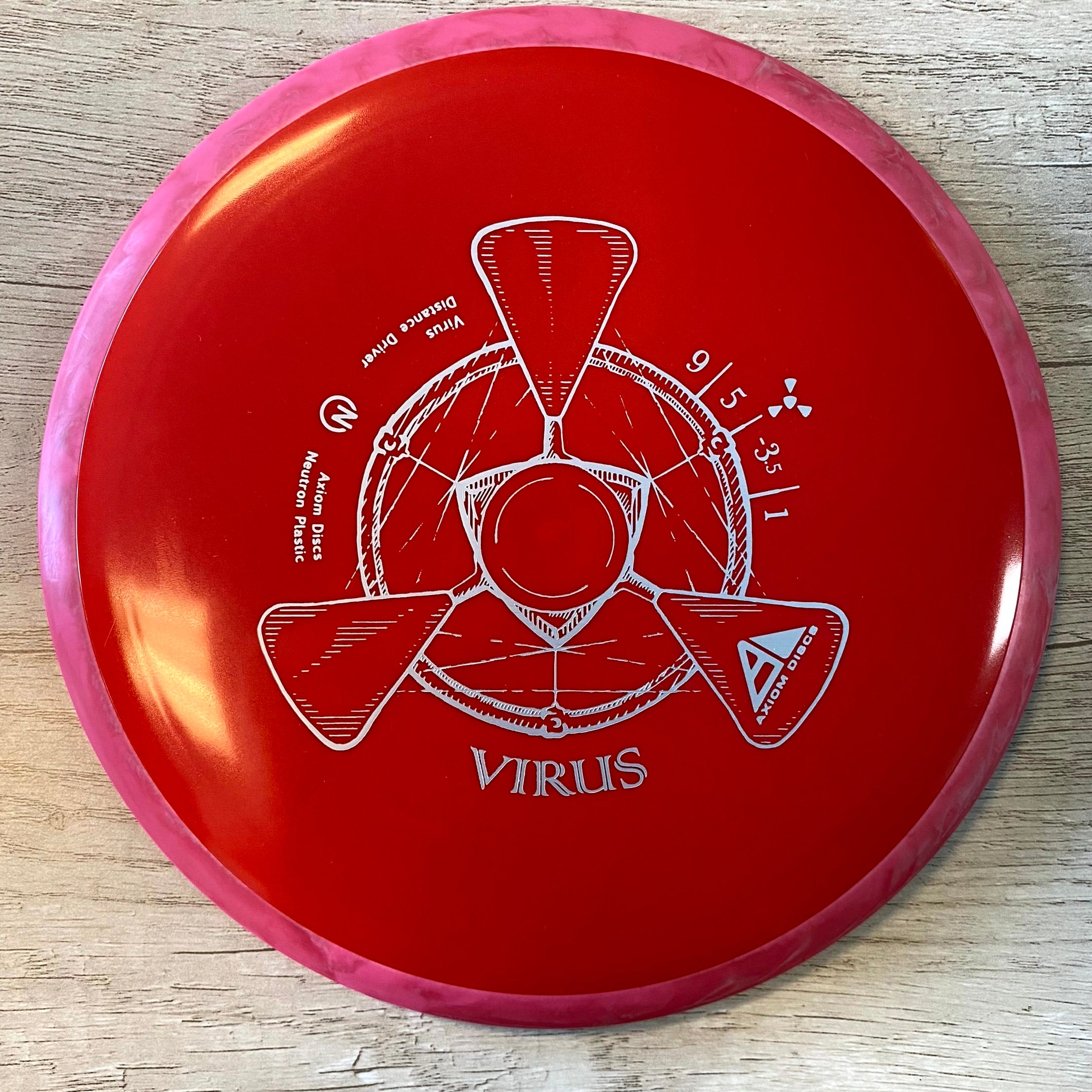 Axiom Virus