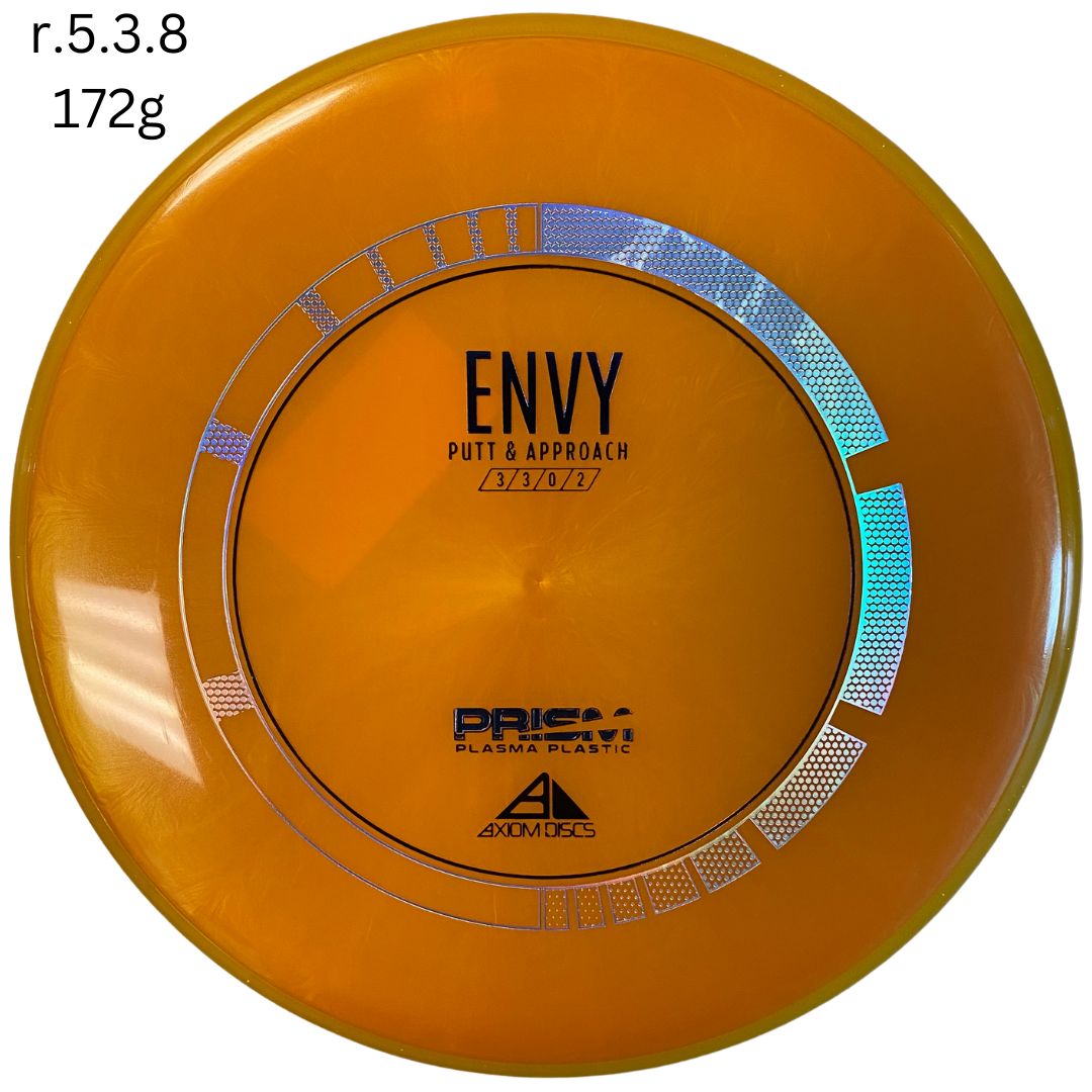 Axiom Envy