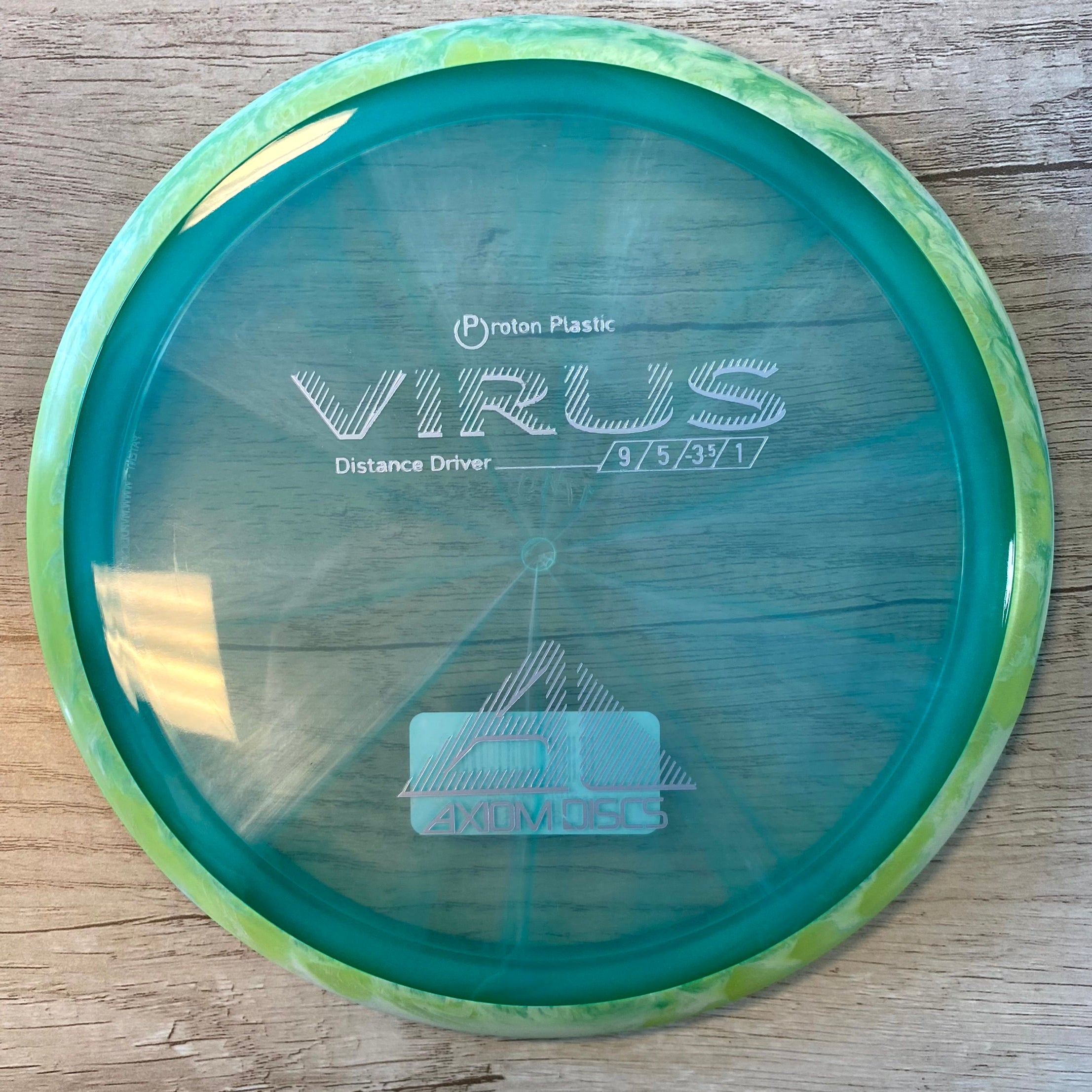 Axiom Virus