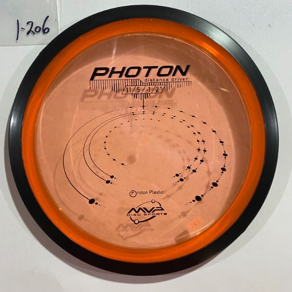 Photon Proton
