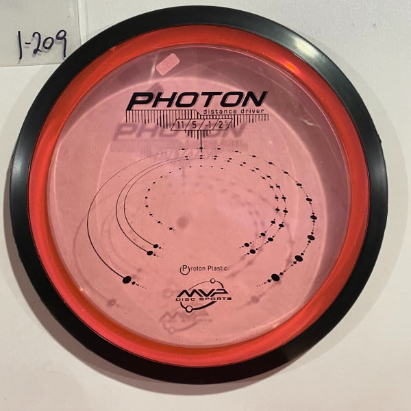 Photon Proton