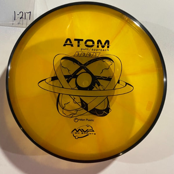 Atom Proton