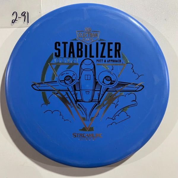 Stabilizer Electron Firm