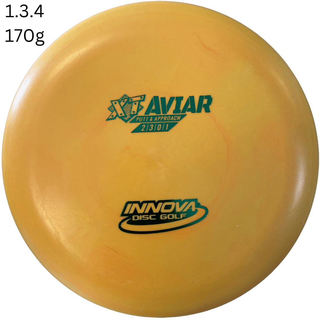 Innova Aviar