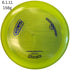 Innova Beast