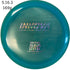 Innova Orc