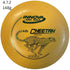 Innova Cheetah