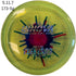 Innova Teebird3