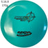 Innova Orc