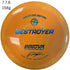 Innova Destroyer