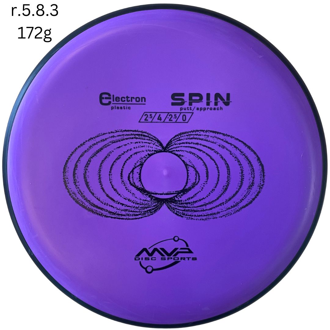 MVP Spin