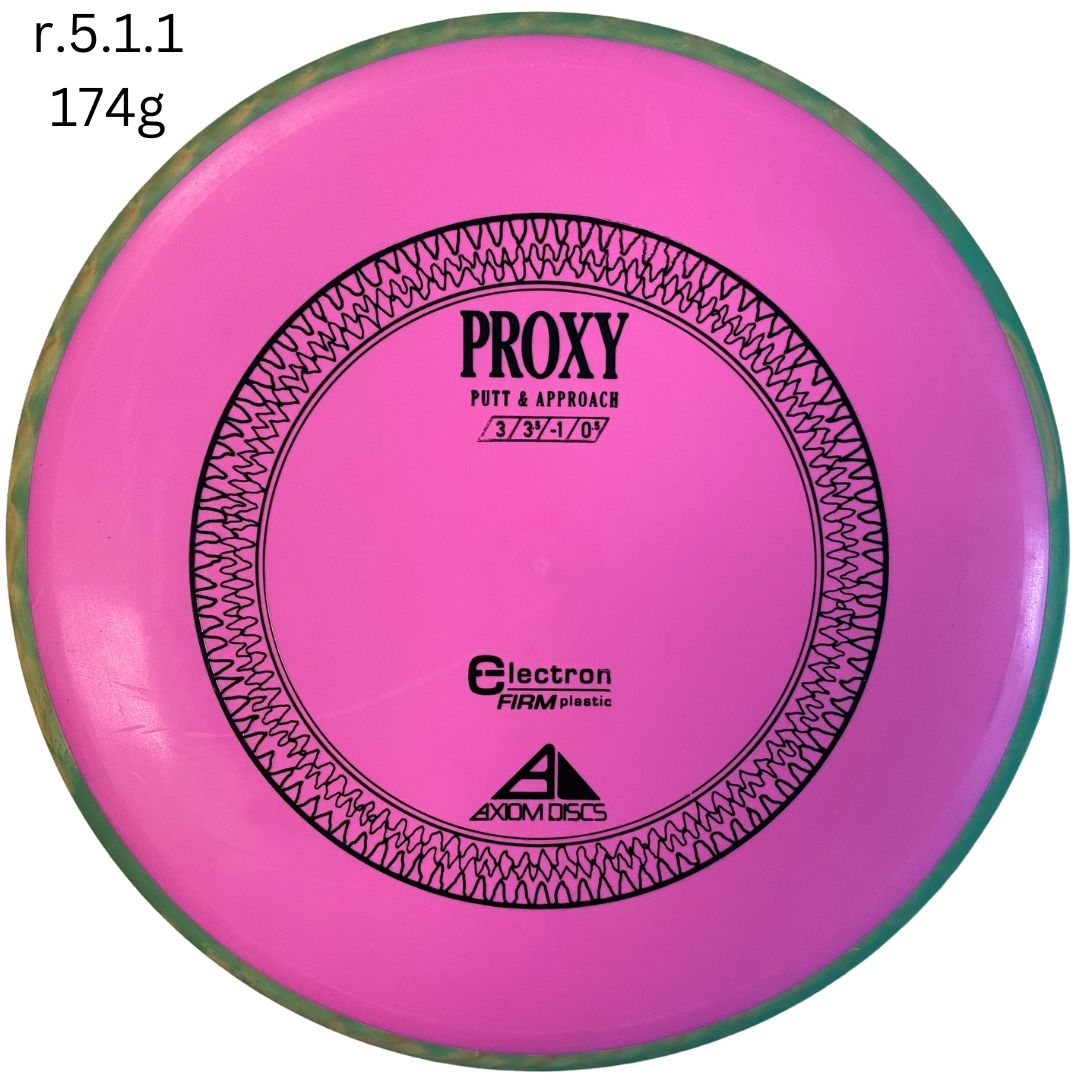 Axiom Proxy