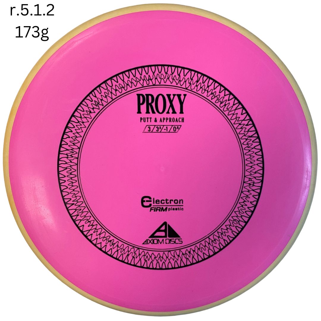 Axiom Proxy