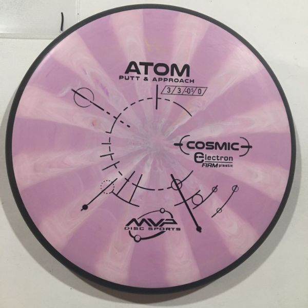 Atom Cosmic Electron Firm