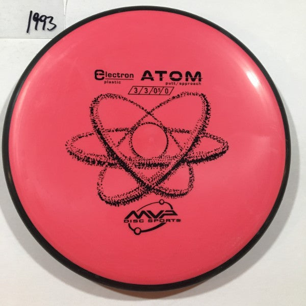 Atom Electron