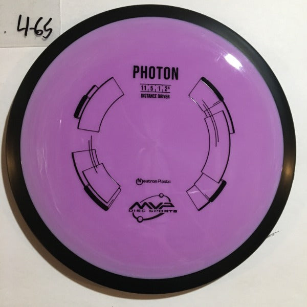 Photon Neutron