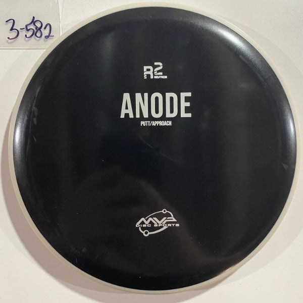 Anode R2