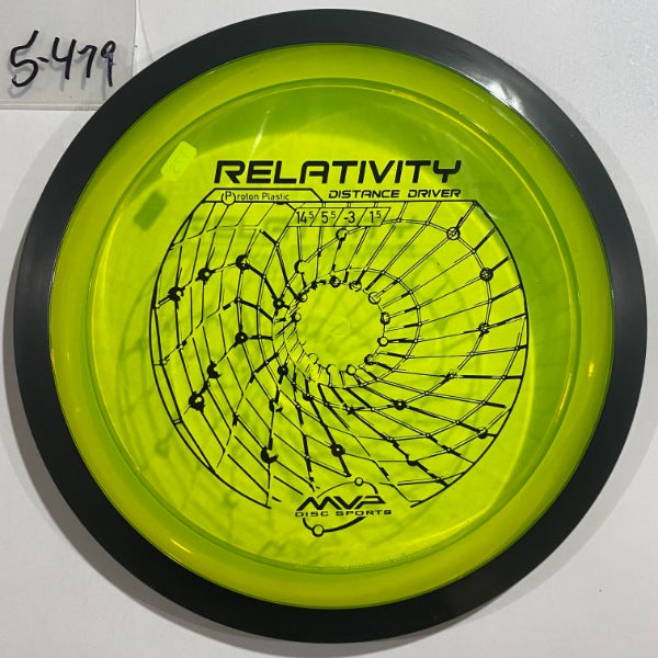 Relativity Proton